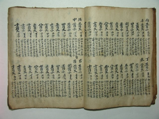 200년이상된 고필사본 천세력(千歲曆) 1책완질