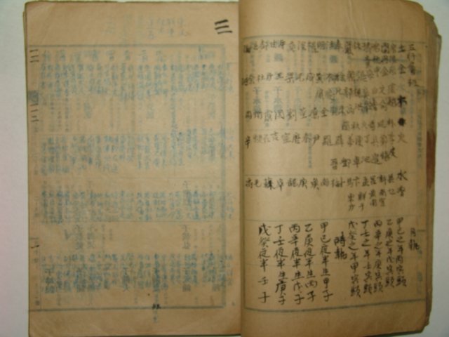 필사본 토정비결(土亭秘訣) 1책