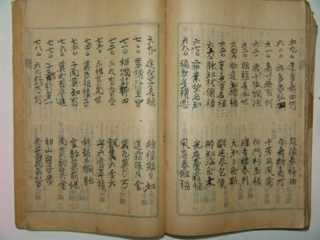 필사본 토정비결(土亭秘訣) 1책