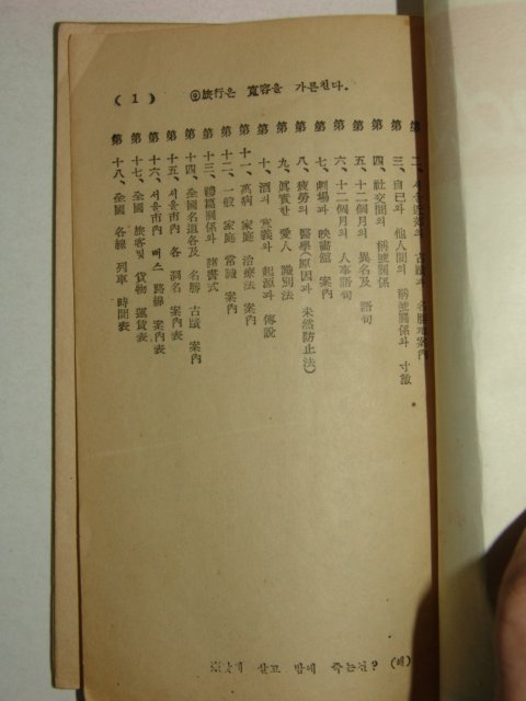1962년 여행안내서