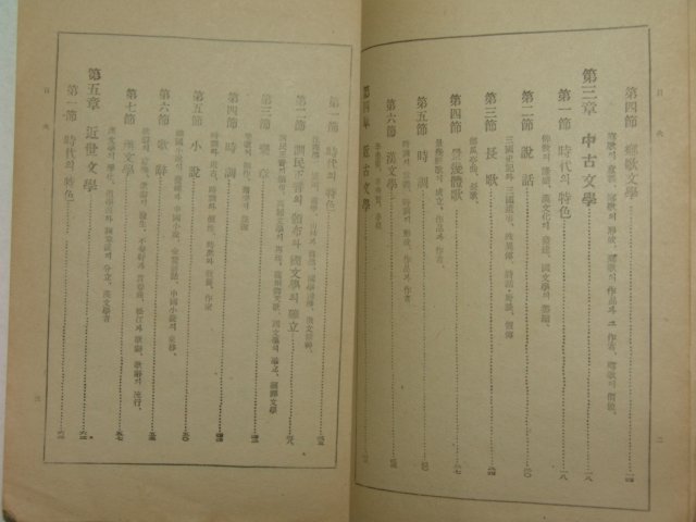 1954년 국문학사