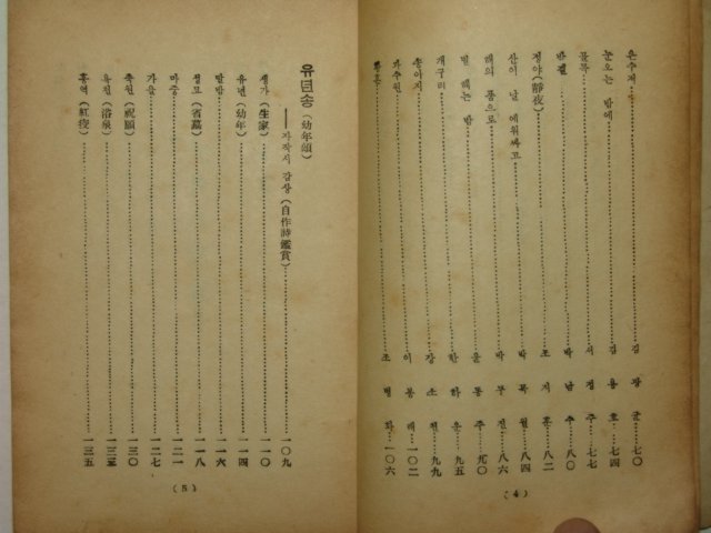 1954년 현대시감상