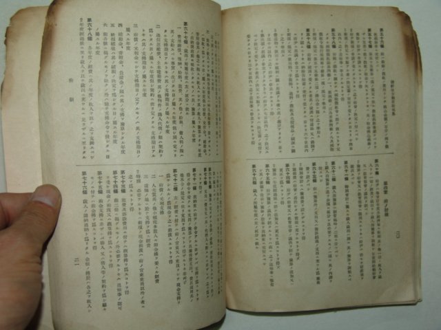 1940년 조선대만지방행정대요 1책