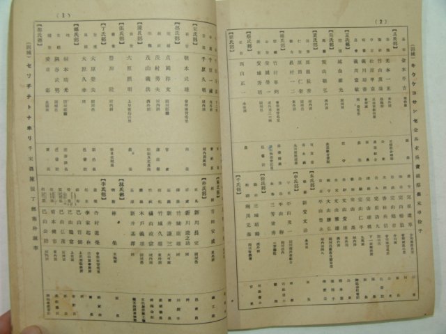 1941년 경상남도 창씨개명자일람(創氏改名者一覽)1책완질