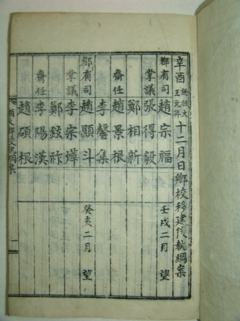 1946년 순천향교간행 향교이건후집강안 1책완질