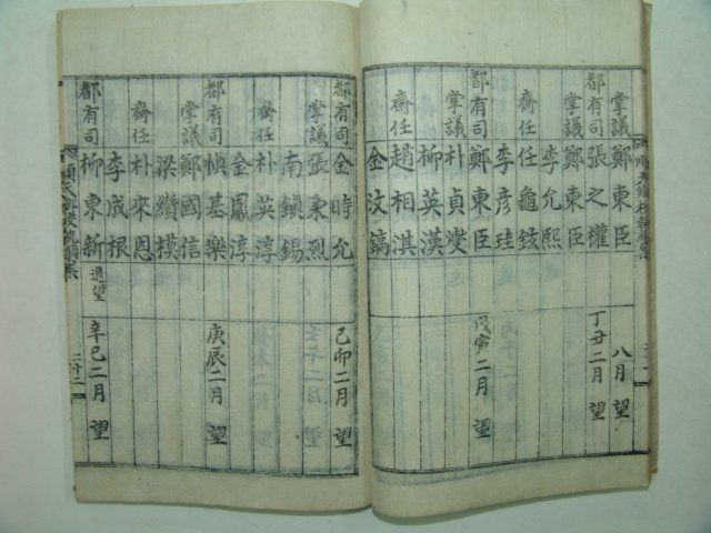 1946년 순천향교간행 향교이건후집강안 1책완질