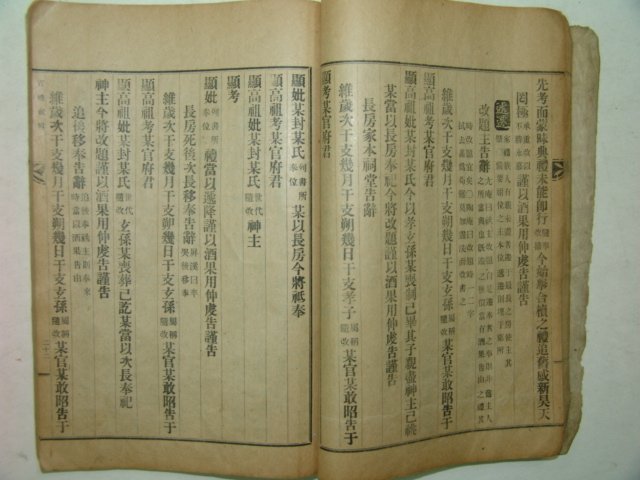 1930년간행 백례축집(百禮祝輯) 1책완질