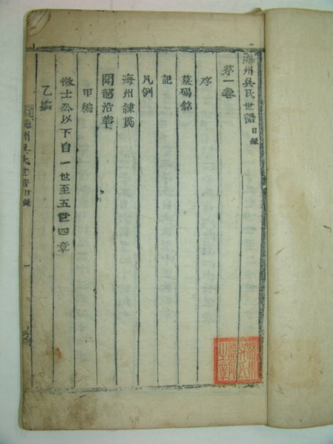 목활자본 해주오씨세보(海州吳氏世譜)권1,2 2책