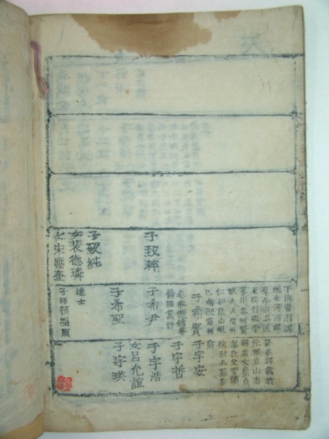 목활자본 의성김씨세보(義城金氏世譜)권1 1책