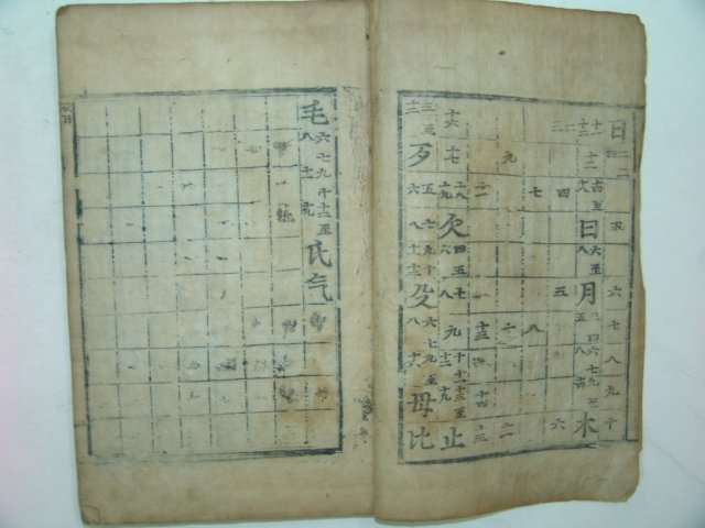 목판본 자휘(字彙) 2책