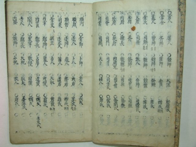 특이한필체의 필사본 천관가(天官家) 1책