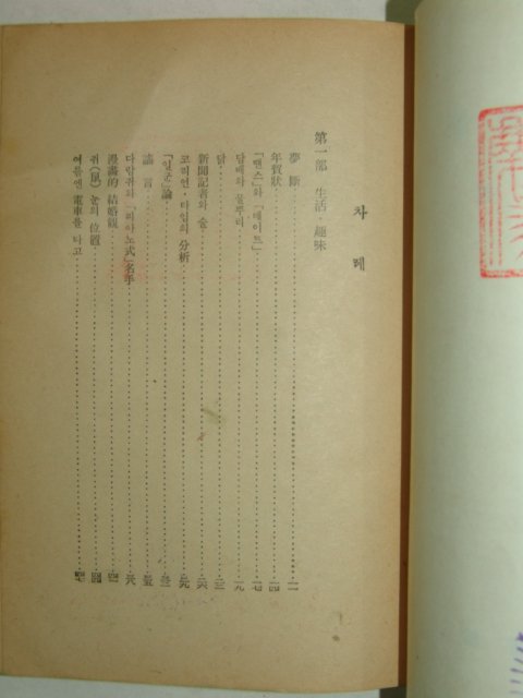 1962년 오종식(吳宗植) 연북만필(硯北漫筆)