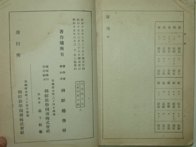 1942년 조선총독부 중등한문 권4