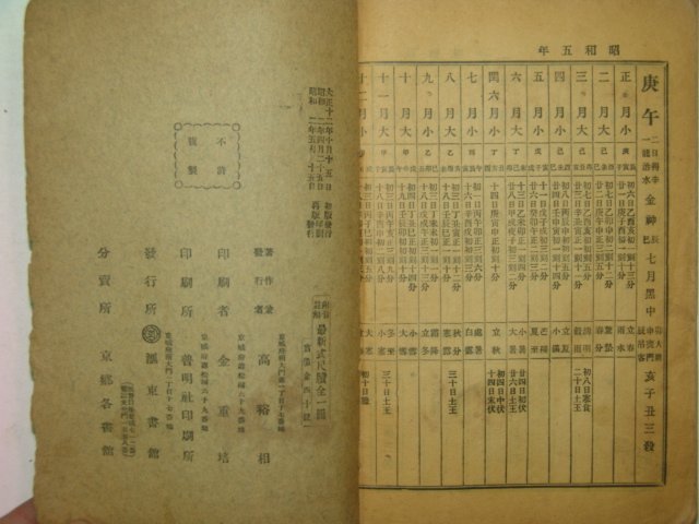 1927년 부음주해 최신식척독(最新式尺牘) 1책완질