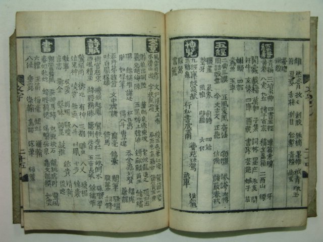 수진목판본 丁未春正月完西溪新刊 문자류집(文字類輯)1책완질