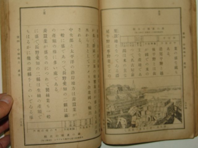 1931년 문부성 휘상소학지리서 권1