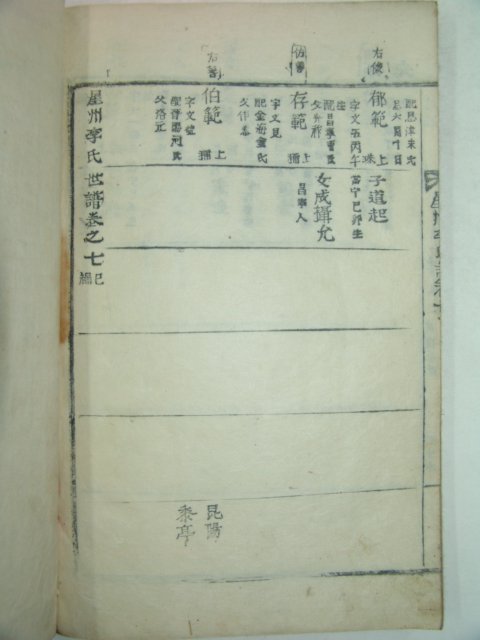 목활자본 성주이씨세보(星州李氏世譜)권5 1책