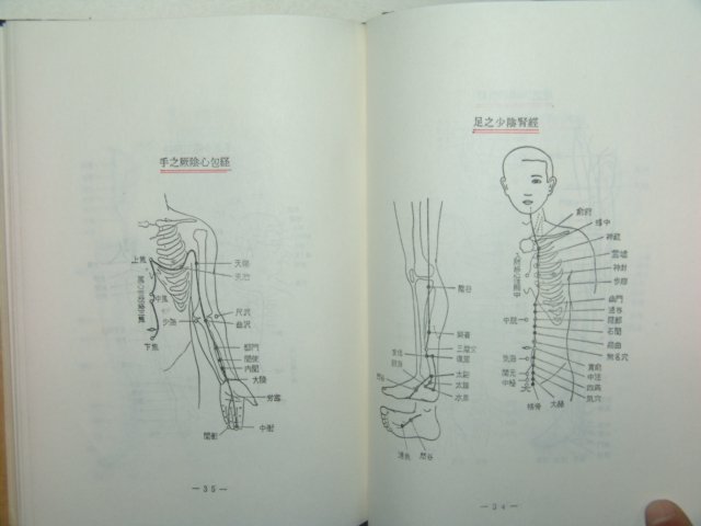 1980년 한관숙(韓寬淑) 상대성침구법(相對性鍼灸法)1책완질