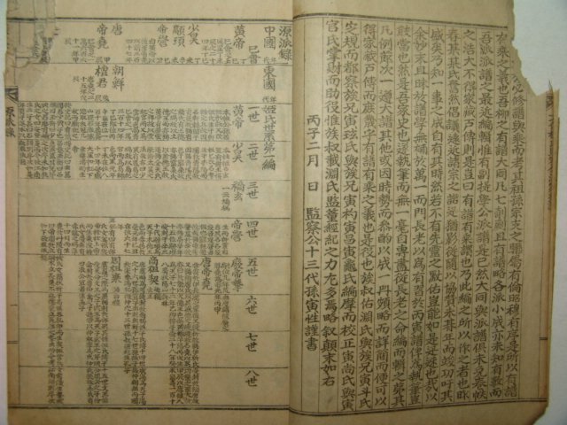 1936년 문화류씨감찰공파가승보(文化柳氏監察公派家乘譜)1책완질