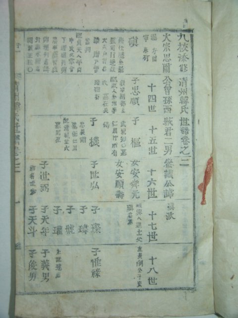 목활자본 청주한씨세보(淸州韓氏世譜)권2,3 1책