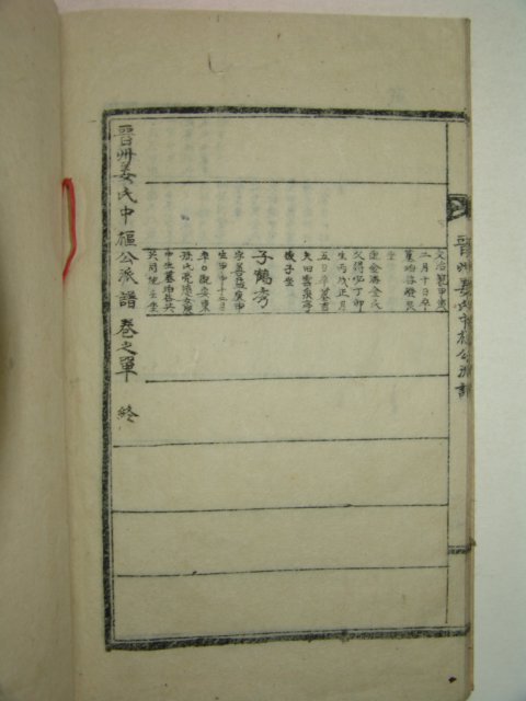 1959년 진주강씨중추공파보(晉州姜氏中樞公派譜)1책완질