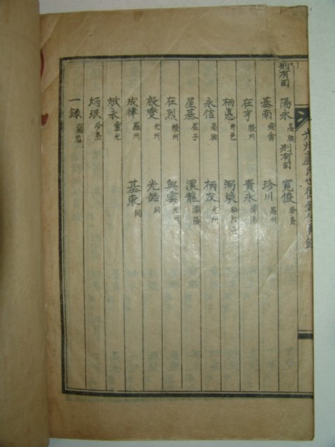 석판본 광주노씨세덕록(光州盧氏世德錄)2책완질