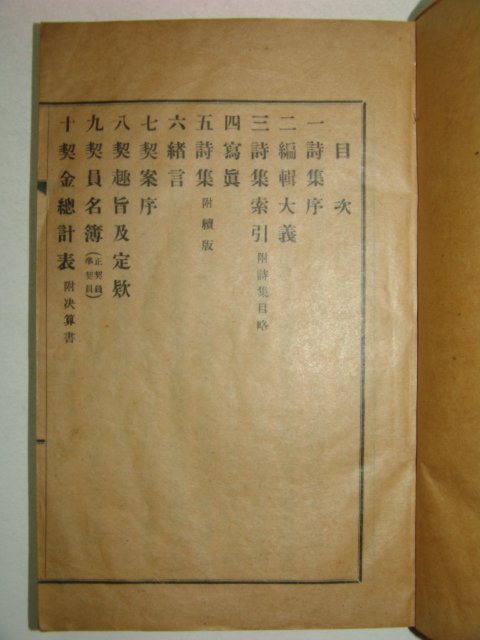1937년 진주강씨갑산화수계시집 1책완질