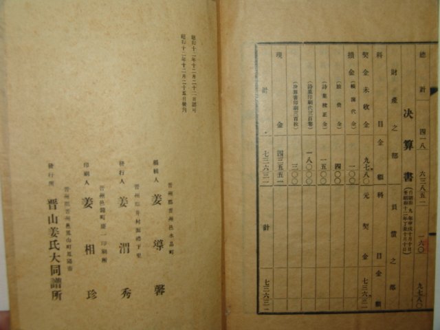 1937년 진주강씨갑산화수계시집 1책완질
