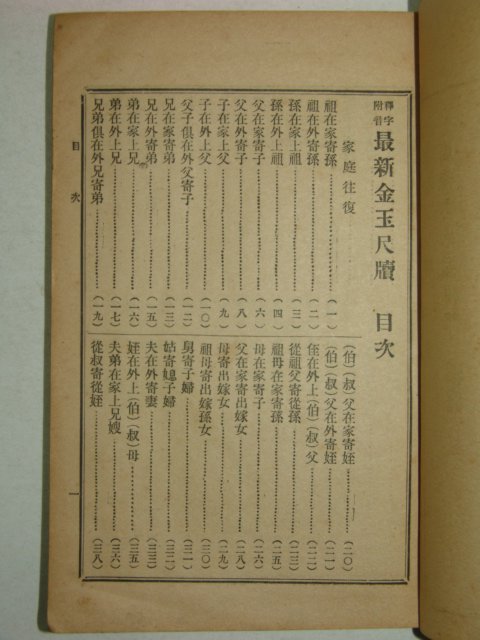 1929년 석자부음 최신금옥척독(最新金玉尺牘) 1책완질