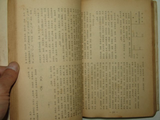 1961년 동아대학교 교지 地