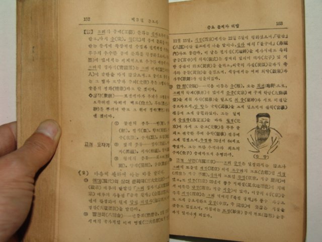 1952년 간추린 국사