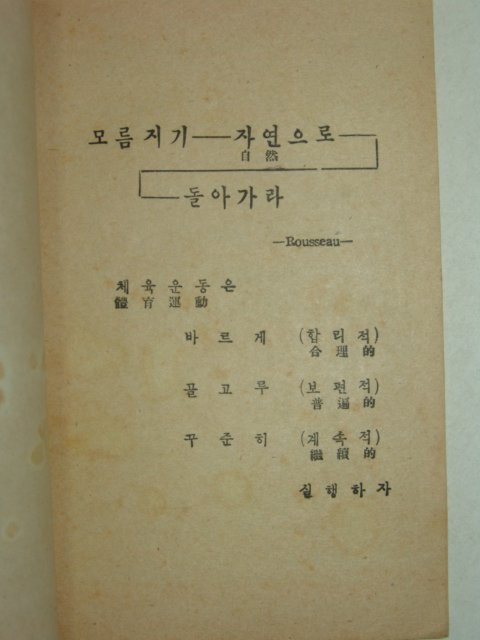 1954년 체육생활부