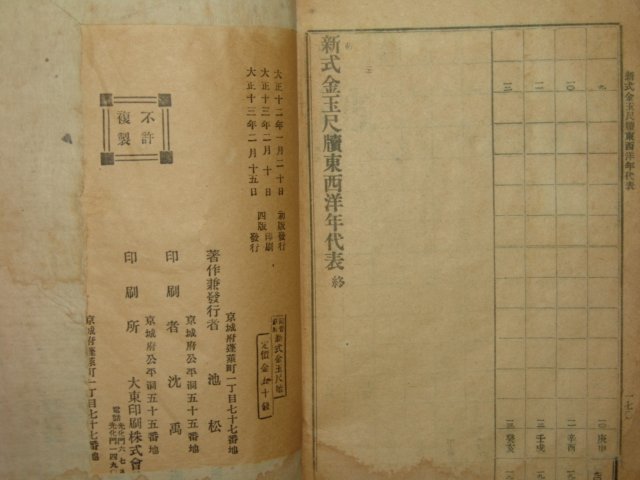 1924년 신식금옥척독(新式金玉尺牘) 1책완질