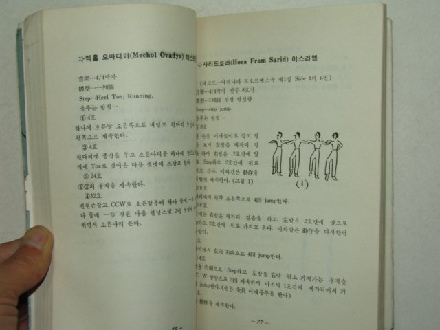 1968년 정병호(鄭昞浩) 민속춤