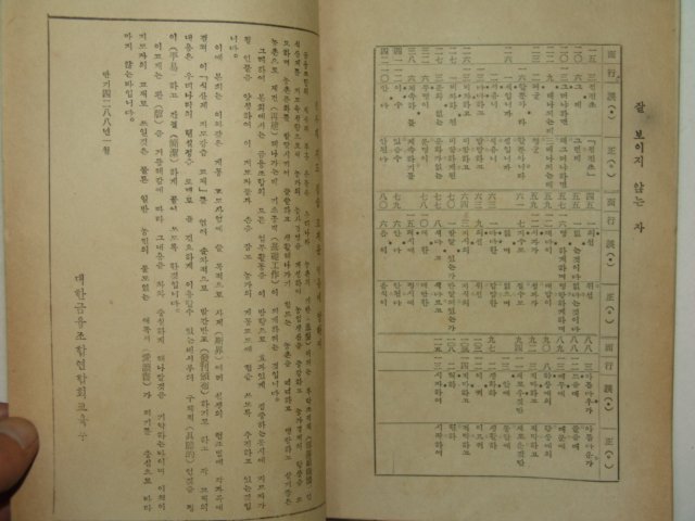 식산계지도강습교재 농촌과 문화