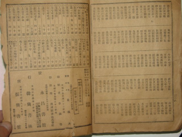 1936년 가정무쌍 백방길흉대감 1책완질