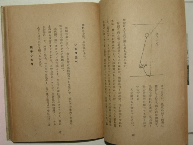 1942년 日本刊 어부(魚付) 1책완질