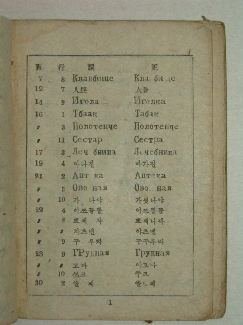 1946년 소어학회간행