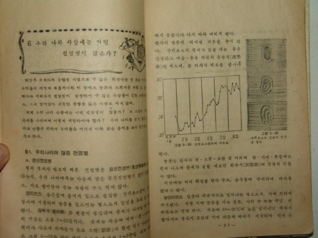 1957년 과학 2