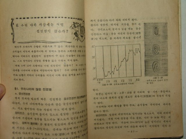 1957년 과학 2