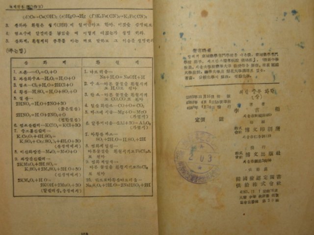 1955년 최신중등화학(상)