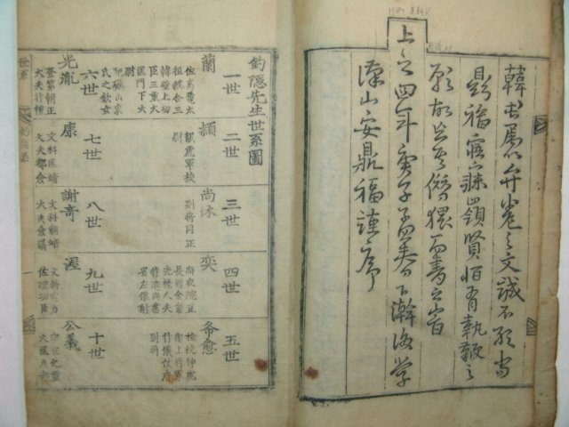 1780년 목판본 청주한씨 한몽삼(韓夢參) 조은선생집(釣隱先生集)4권2책완질