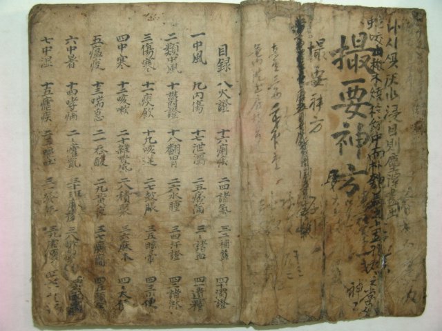 고필사본 의서 촬요신방(撮要神方) 1책완질