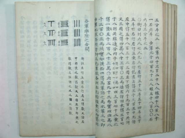 필사본 산학계몽(算學啓蒙) 1책완질