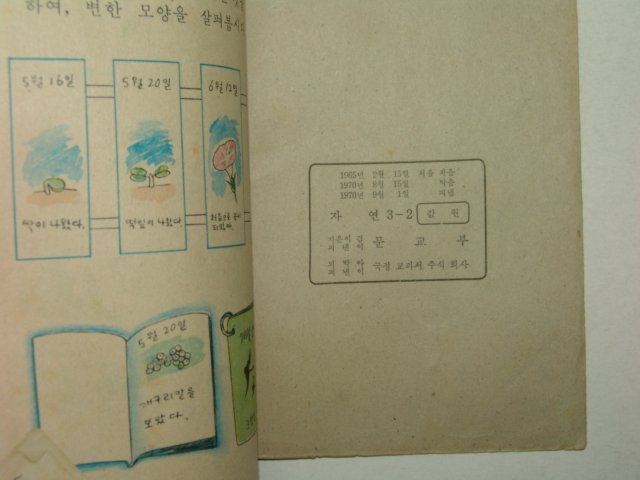 1970년 자연 3-2