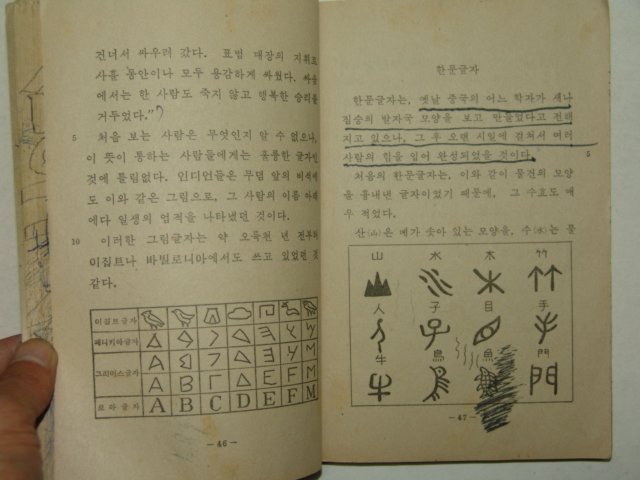1971년 국어 6-2