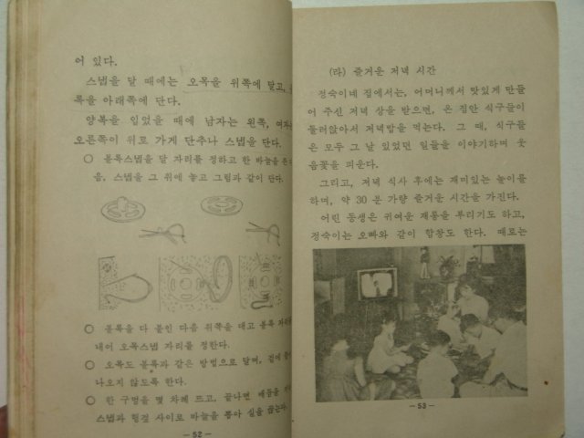 1971년 실과 4