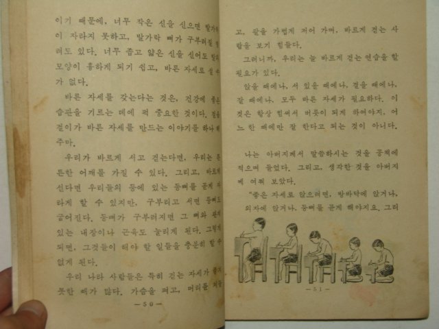 1968년 체육 4