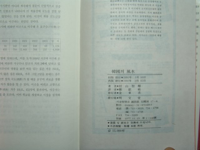 1992년 한국의 풍수 1책완질