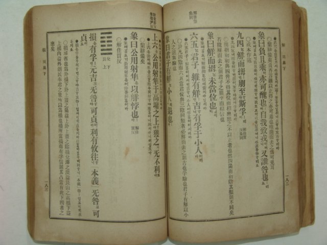 1912년 경성간행 주역(周易) 1책완질